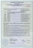Бетоносмеситель СБР-220-01 220 л, 0,75 кВт, 220 В
